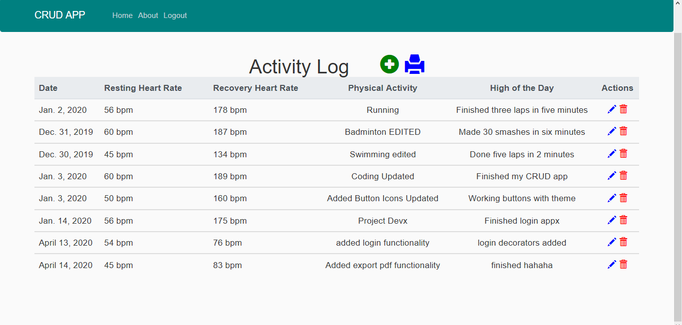Django CRUD App